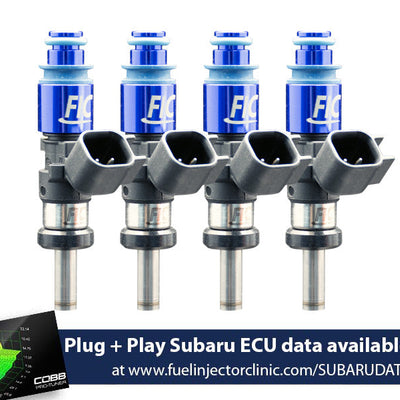 Fuel Injector Clinic 1440cc High-Z Injector Set IS175-1440H