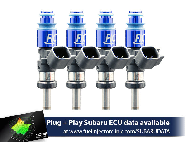 Fuel Injector Clinic 1440cc High-Z Injector Set IS175-1440H