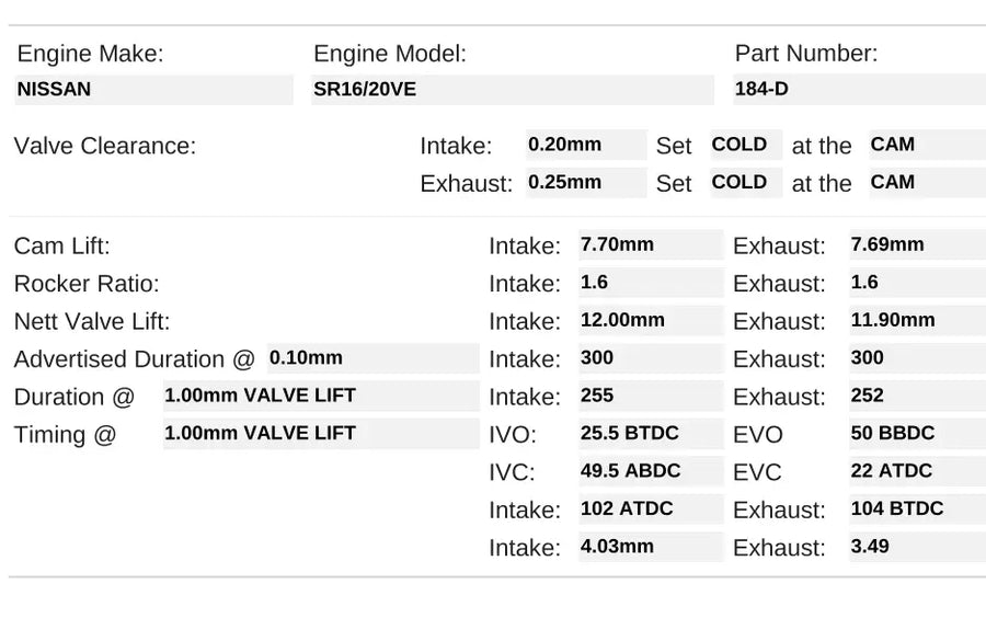 Kelford Cams 300/300 SR16VE/SR20VE NA Camshafts - 184-D