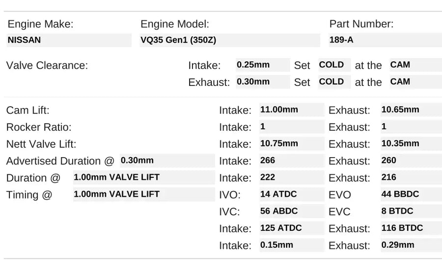 Kelford Cams Nissan VQ35 GEN 1 (350Z) Camshafts - 189-A