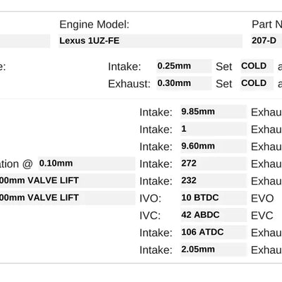 Kelford Cams 207-D Toyota 1UZ-FE camshafts