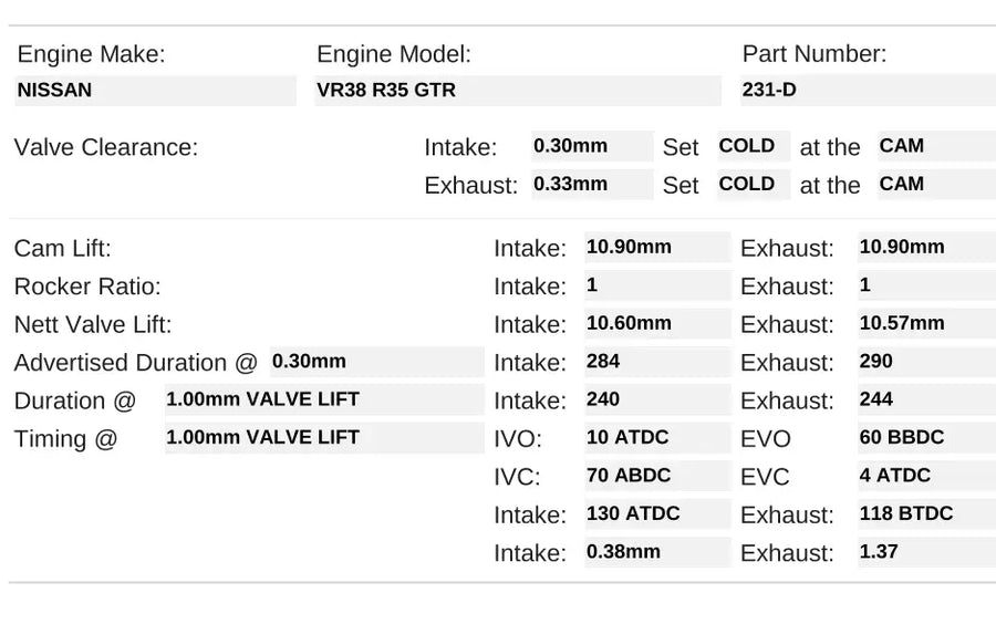 Kelford Cams VR38DETT R35 GT-R Camshafts | 231-D - 231-D
