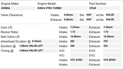 Kelford Cams 379-B | 282/278 | Stage 2 Turbo K20C4 Drag Racing