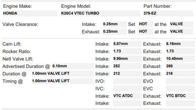 Kelford Cams 379-EZ | 252/260 | Drop-In Turbo K20C4