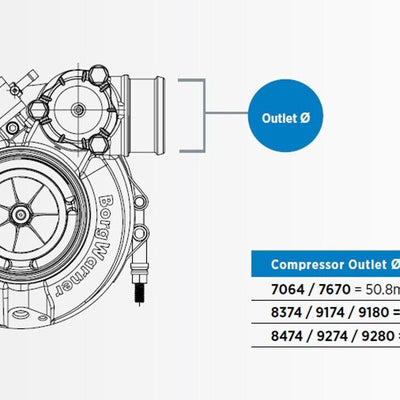 BorgWarner Aluminum B2 EFR 9280 Turbo 74mm Ball Bearing with T3 .83 A/R Housing