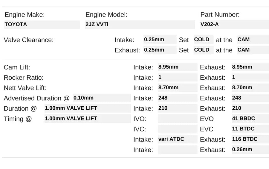 Kelford Cams V202-A Toyota camshafts