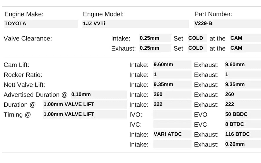 Kelford Cams V229-B Toyota camshafts